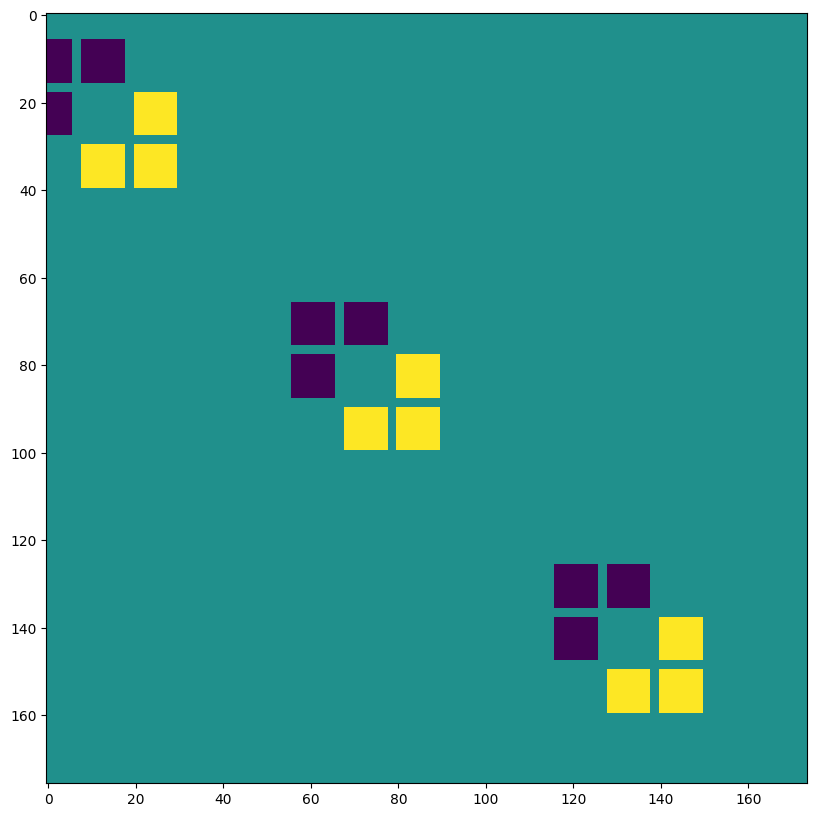 ../_images/ece285c9016827726cd9d7ff0072efe26e13fe8c9e578a964b8891892c4365b4.png